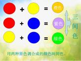小學(xué) / 美術(shù) / 人教版 / 三年級上冊《第1課魔幻的顏色》PPT課件-(2)