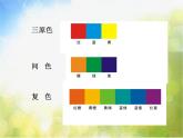 小學 / 美術 / 人教版 / 四年級上冊 《第2課畫家的調(diào)色板》PPT課件