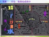小學(xué) / 美術(shù) / 蘇少版 / 五年級(jí)上冊(cè)《第3課版面設(shè)計(jì)》PPT課件