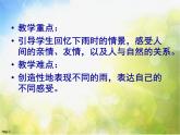 小學(xué) / 美術(shù) / 蘇少版 / 四年級下冊《第3課下雨啰》PPT課件-(2)