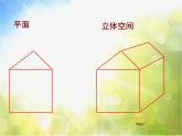 小學(xué) / 美術(shù) / 人美版 / 五年級(jí)上冊(cè)《第5課：繪畫中的透視現(xiàn)象》PPT課件-(2)
