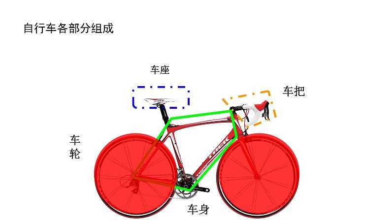 浙美版小学美术五年级下册  13.自行车写生   课件第2页