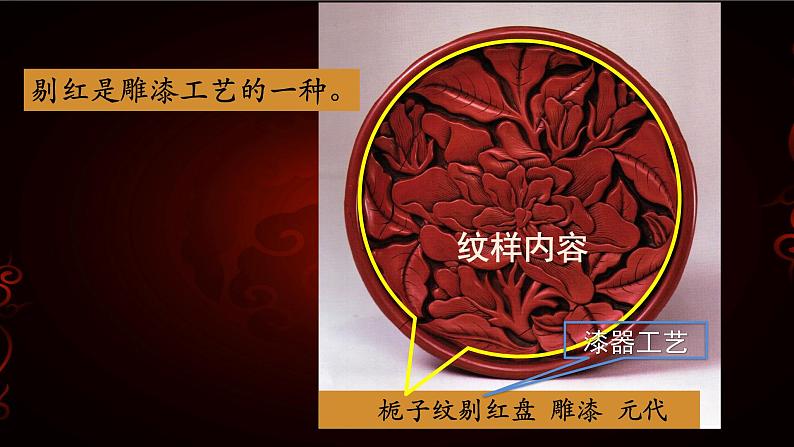 浙美版小学美术五年级下册  19.中国漆器   课件第4页