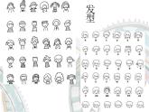 人美版一年級(jí)下冊(cè)美術(shù) 8. 畫自己_ 課件