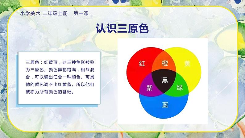 美术人教版二年级上册 第1课《流动的颜色》课件+教学设计03