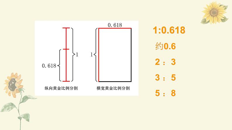 美术中的比例课件PPT第4页