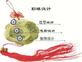 六年级美术下册课件-5彩球的设计54-人美版（11张PPT）