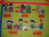六年級美術(shù)下冊課件-15我的成長記錄16-人美版