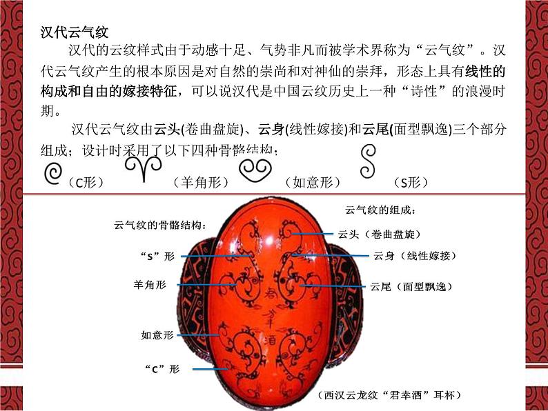 六年级美术下册课件-1追寻文明的足迹74-人美版03