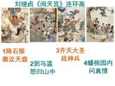 六年級美術(shù)下冊課件-11畫故事27-人美版