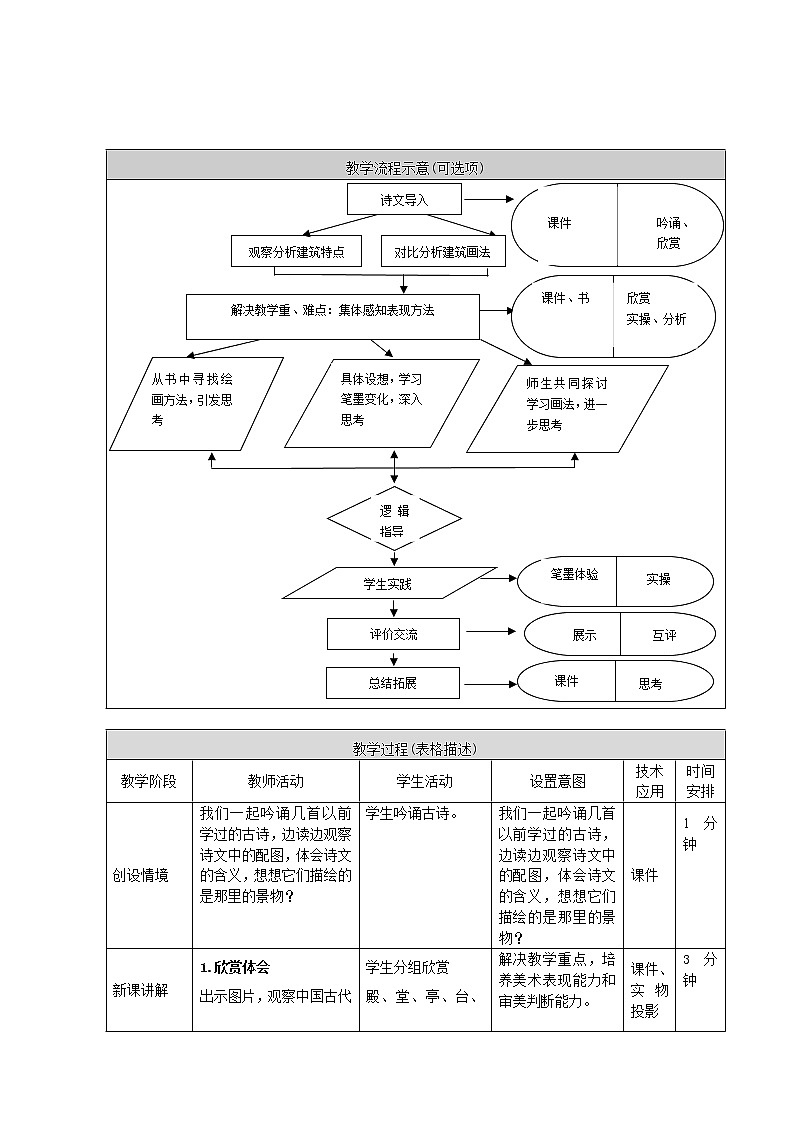 六年级上册美术教案-第14课  中国画-建筑画法 ▏人美版（北京）   (1)03