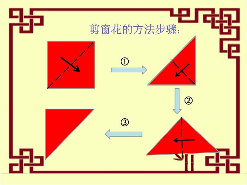 18 剪窗花 课件 (1)第7页