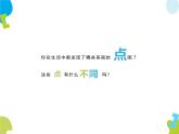 美术一年级上册课件-3.彩线连彩点7-人教版（18张PPT）