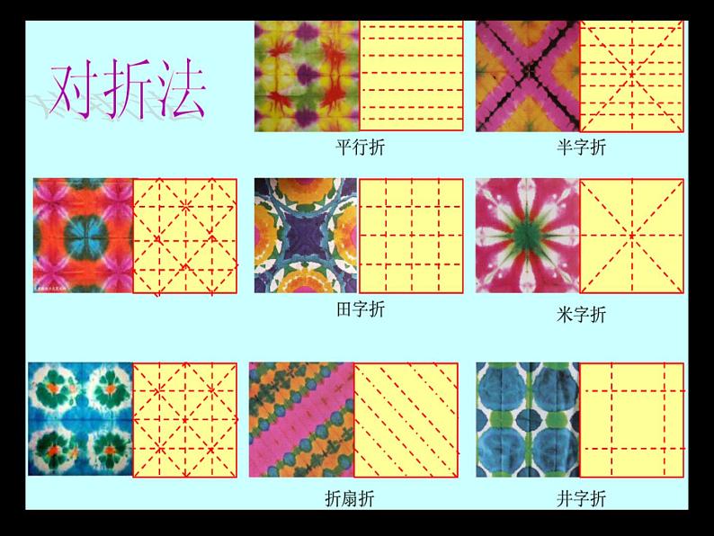 16. 印染“花布” 课件 (2)第3页