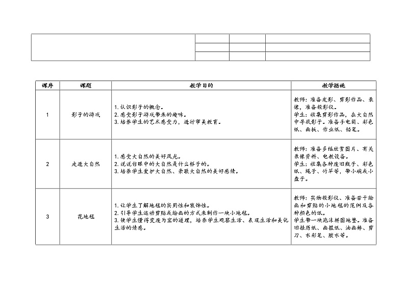 苏教版一年级下美术 教学计划第3页