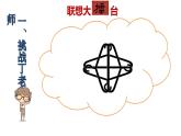 第13課 衣架的聯(lián)想【課件】