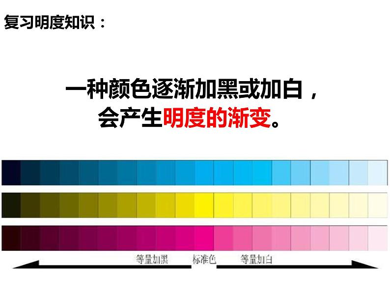 6《色彩的渐变》2课件PPT第2页