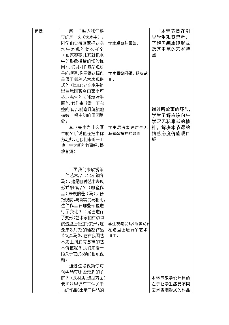 人美版美术二年级下册 第11课 艺术作品中的动物（教案）第2页