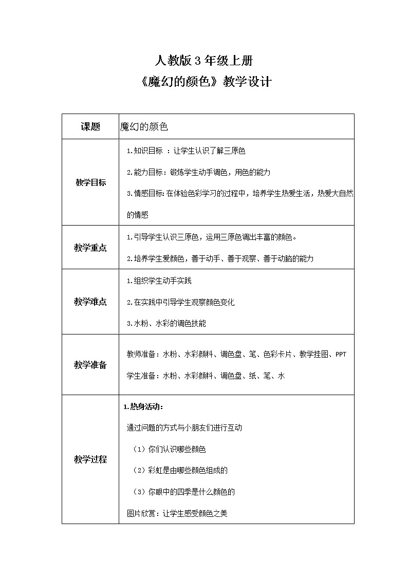 第一课《魔幻的颜色》 课件PPT+教案01