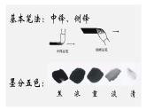五年級美術(shù)上冊課件-10. 水墨畫風景10-湘美版