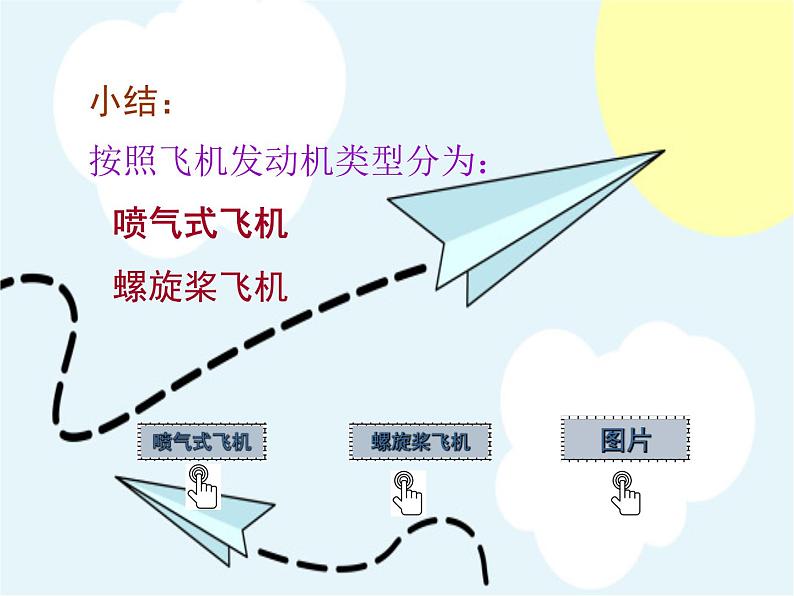 五年级美术上册课件-8. 飞行梦工厂5-湘美版02