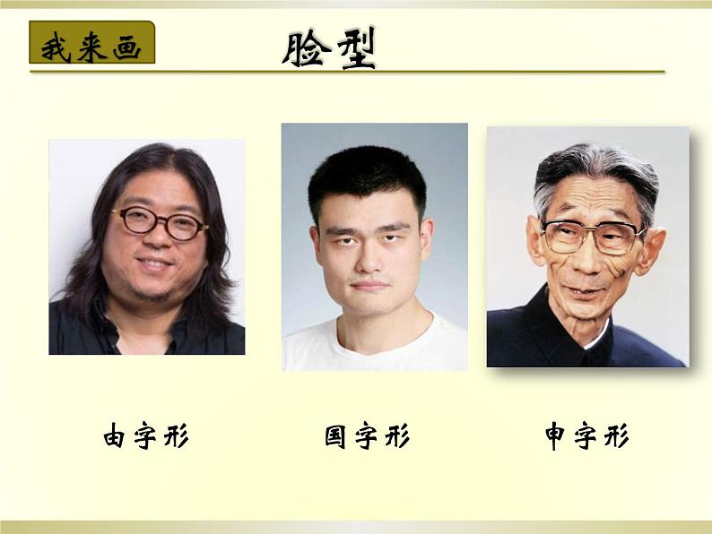 五年级美术下册课件-16有特点的人脸87-人美版（16张PPT）第3页