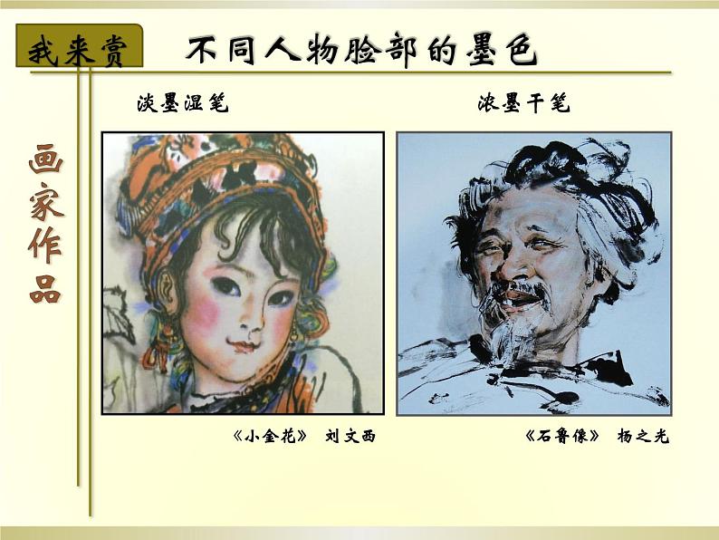 五年级美术下册课件-16有特点的人脸87-人美版（16张PPT）第8页