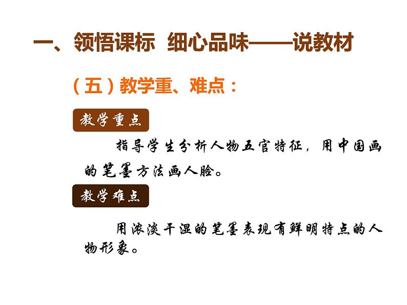 五年级美术下册说课课件-16有特点的人脸21-人美版第6页