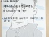 五年級(jí)美術(shù)下冊(cè)課件-16有特點(diǎn)的人臉73-人美版（11張PPT）
