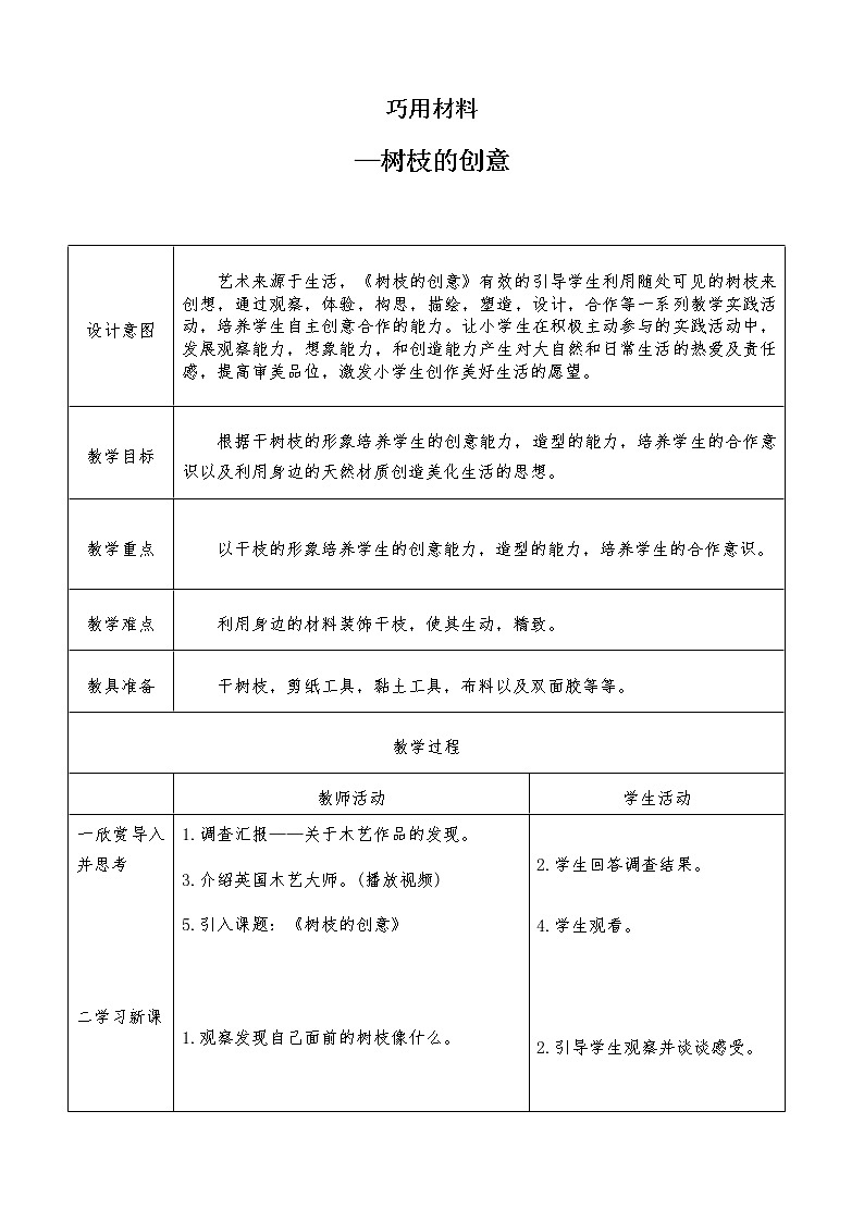 五年级上册美术教案-第13课 巧用材料-树枝的创意｜辽海版01