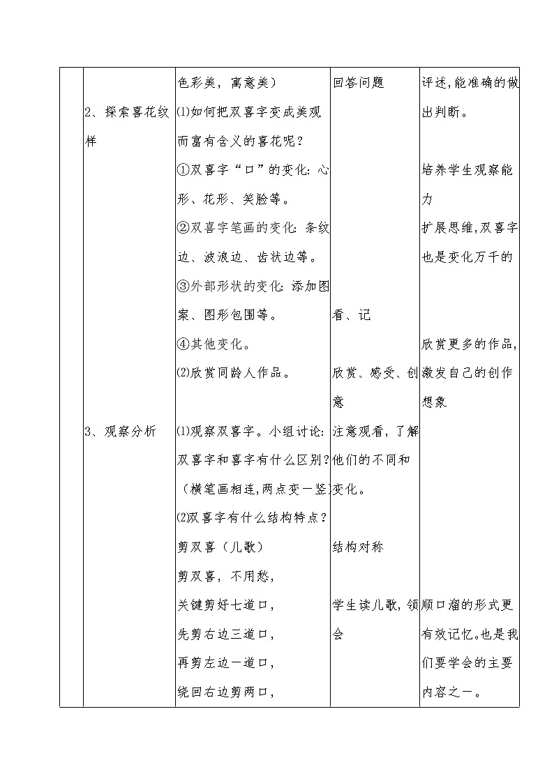 四年级上册美术教案-第16课  剪纸喜花丨浙美版（2012)第3页