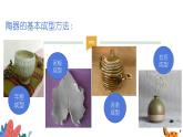 盤筑成型PPT