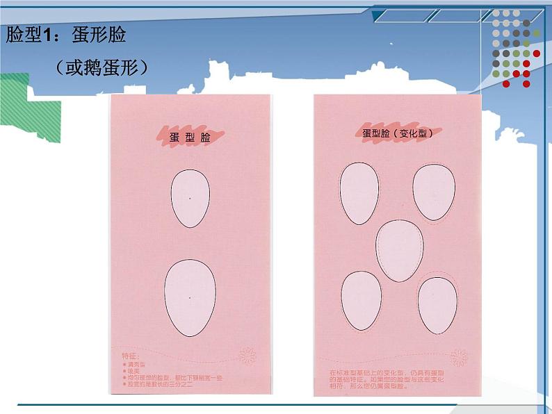 脸型分类第6页