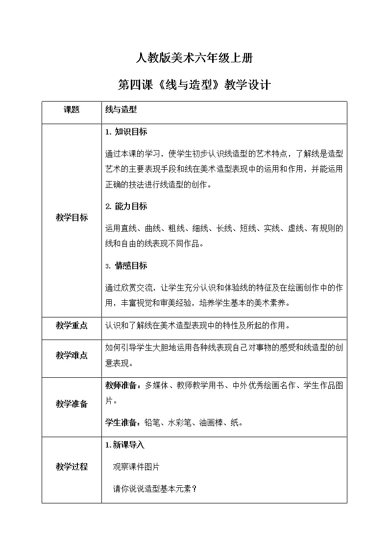 第四课《线与造型》课件 ppt+教学设计01
