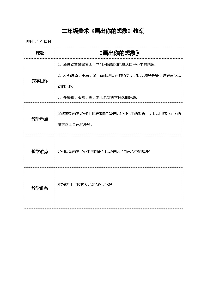 美术人教版二年级上册 第10课《画出你的想象》课件+教案01