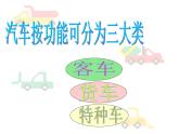 人美版二年級(jí)美術(shù)下冊(cè) 20.車一族  課件+ 教案+ 素材