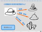 人美版 美術(shù)四年級上冊 第14課 生活日用品的聯(lián)想(4) 課件（13張PPT）