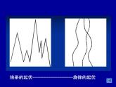 三年級(jí)下冊(cè)美術(shù)課件-5 感受音樂 課件(共18張PPT，無音頻)