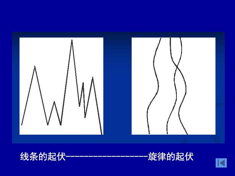 三年级下册美术课件-5 感受音乐 课件(共18张PPT，无音频)第5页