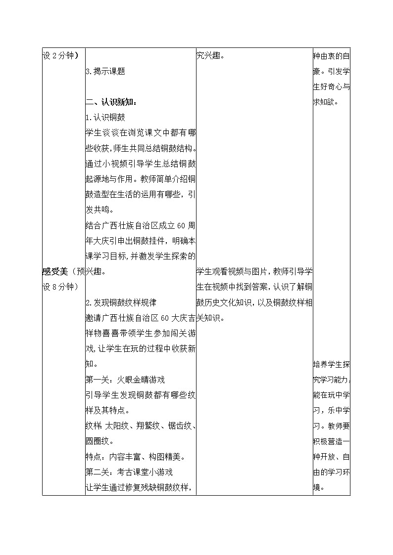 五年级下册美术教案第12课 美丽的铜鼓 ｜广西版  (1)第2页