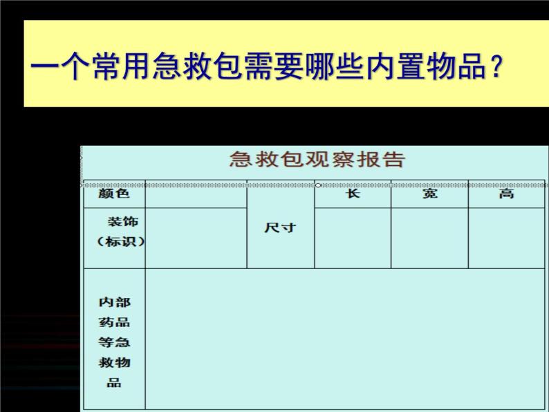 五年级下册美术课件-第13课  急救包设计 ▏人美版（北京） （18张PPT）06