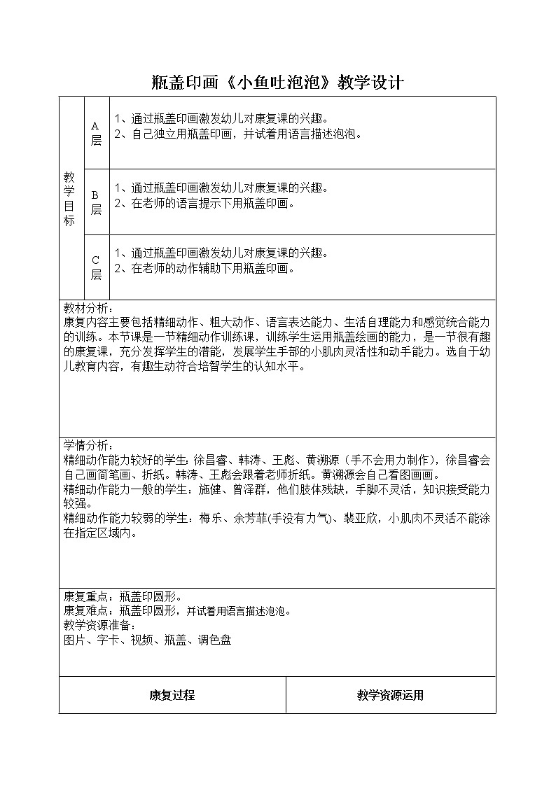 一年级上册美术教案-第2课  图形变变变（小鱼吐泡泡） ▏人美版 北京)第1页