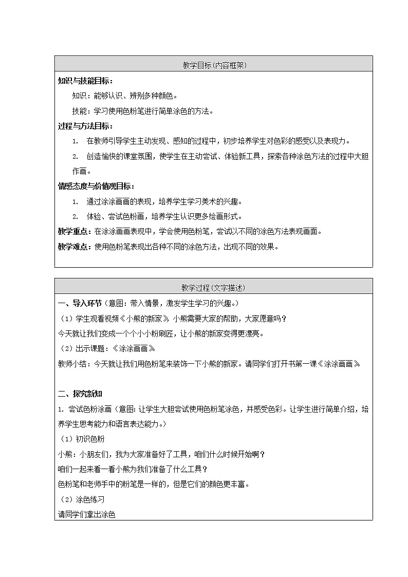 一年级上册美术教案-第1课  涂涂画画 ▏人美版03