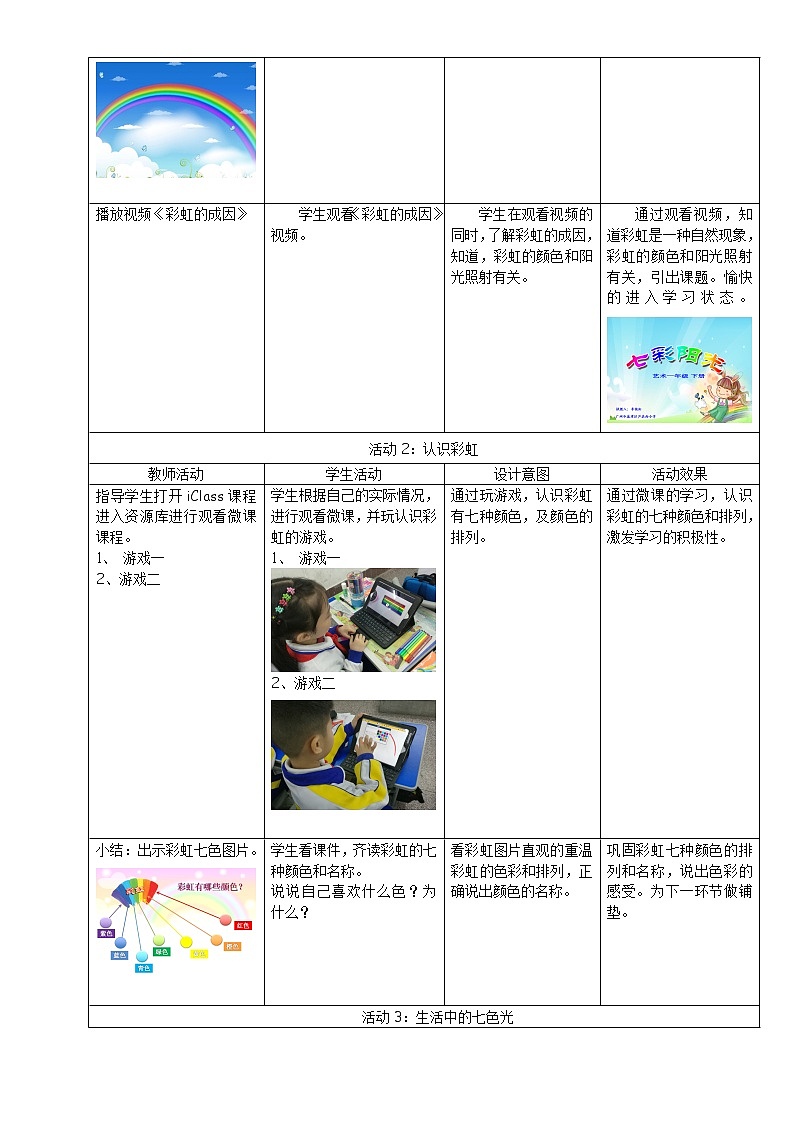 一年级下册美术教案 第四课 七彩虹｜岭南版(1)第2页