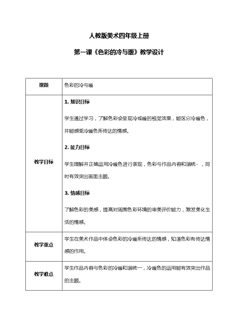 第1课《色彩的冷与暖》课件PPT+教案01