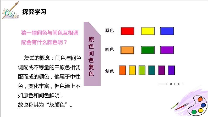 第2课《画家的调色板》课件PPT+教案05