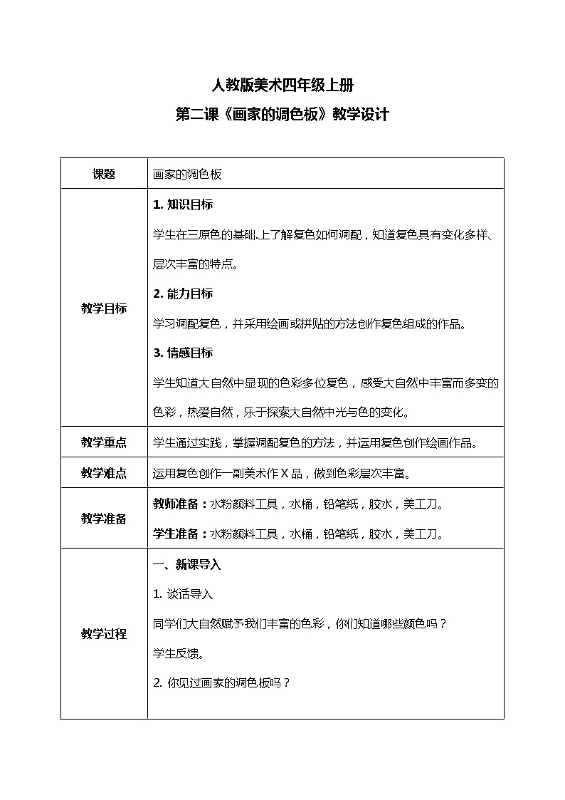 第2课《画家的调色板》课件PPT+教案01