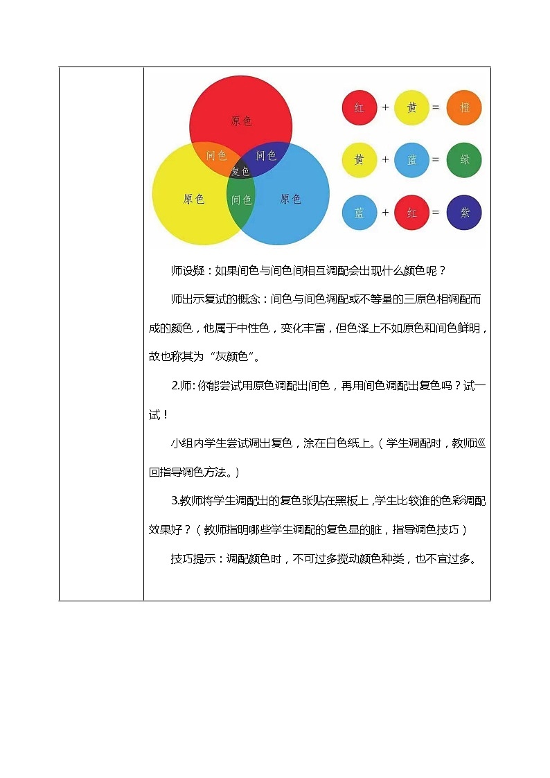 第2课《画家的调色板》课件PPT+教案03