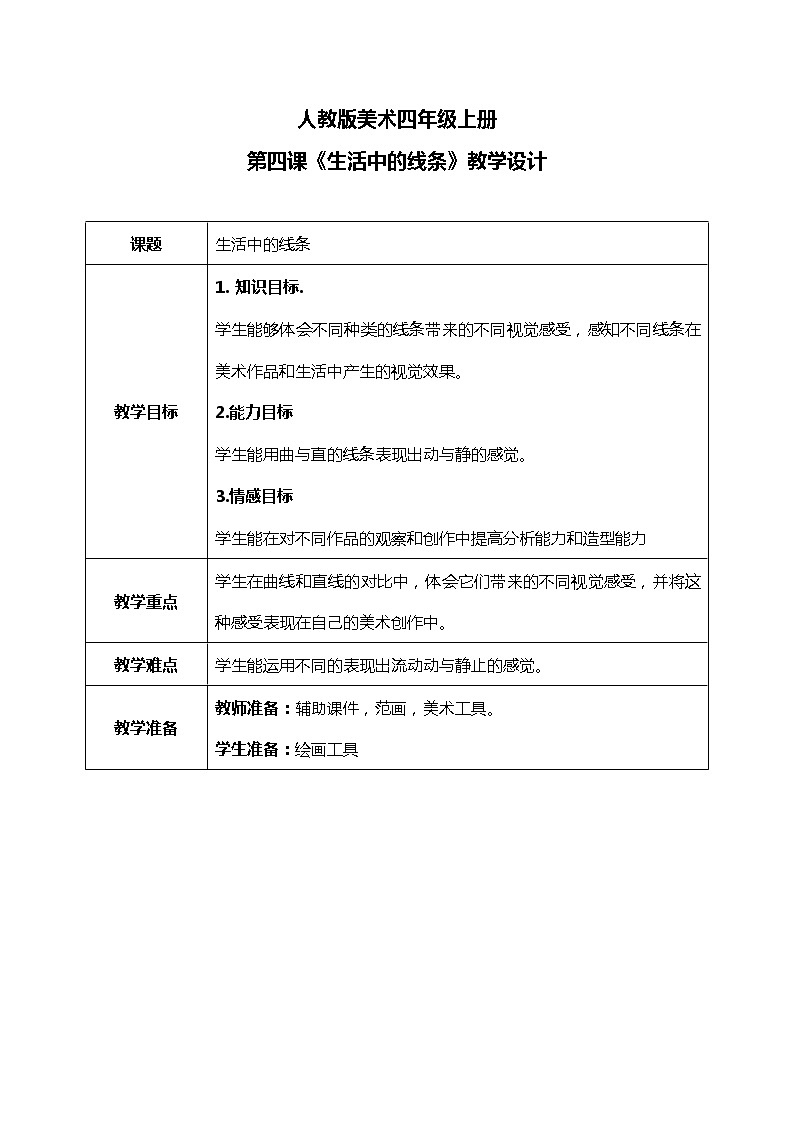 第4课《生活中的线条》课件PPT+教案01