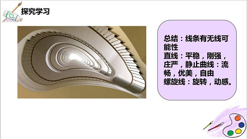 第4课《生活中的线条》课件PPT+教案06